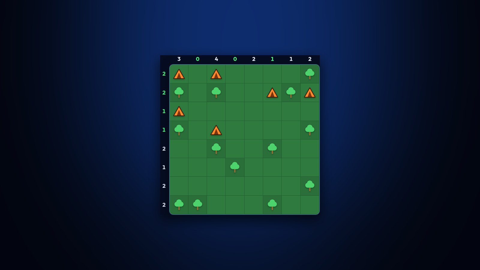 Tents gameplay
